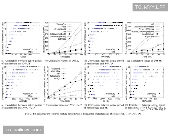 法莱卡斯构建立体进攻体系 浙江挡拆外弹结合突分打法成型